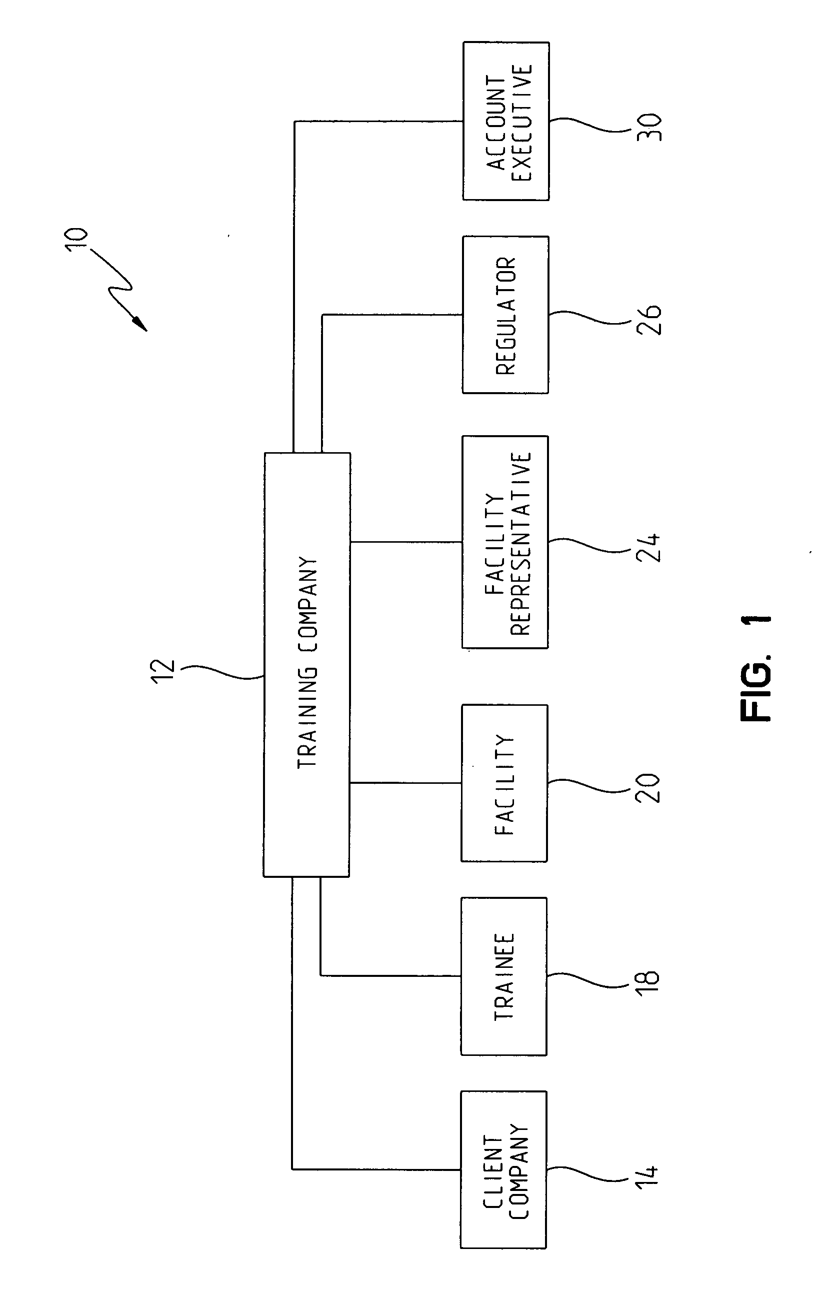 Device and method for training underground storage tank operators