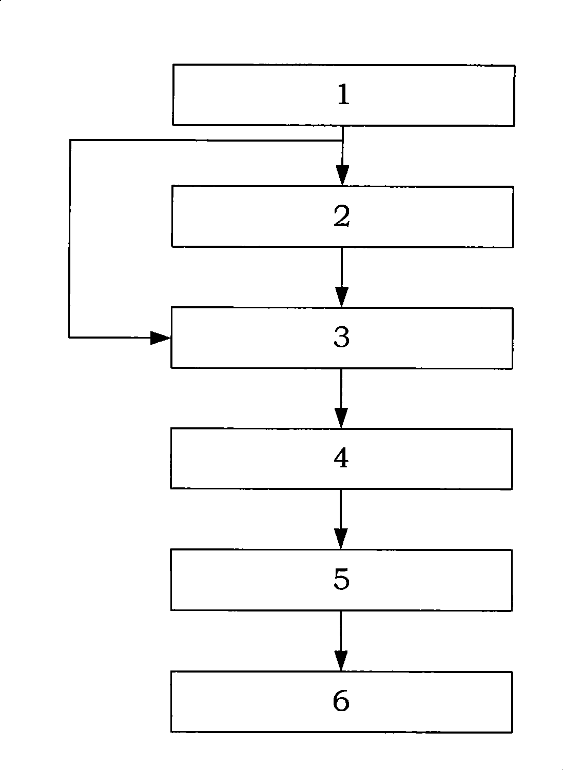 Target radar scattering cross-section pre-estimation system with graphics electromagnetic computation accelerated by index information