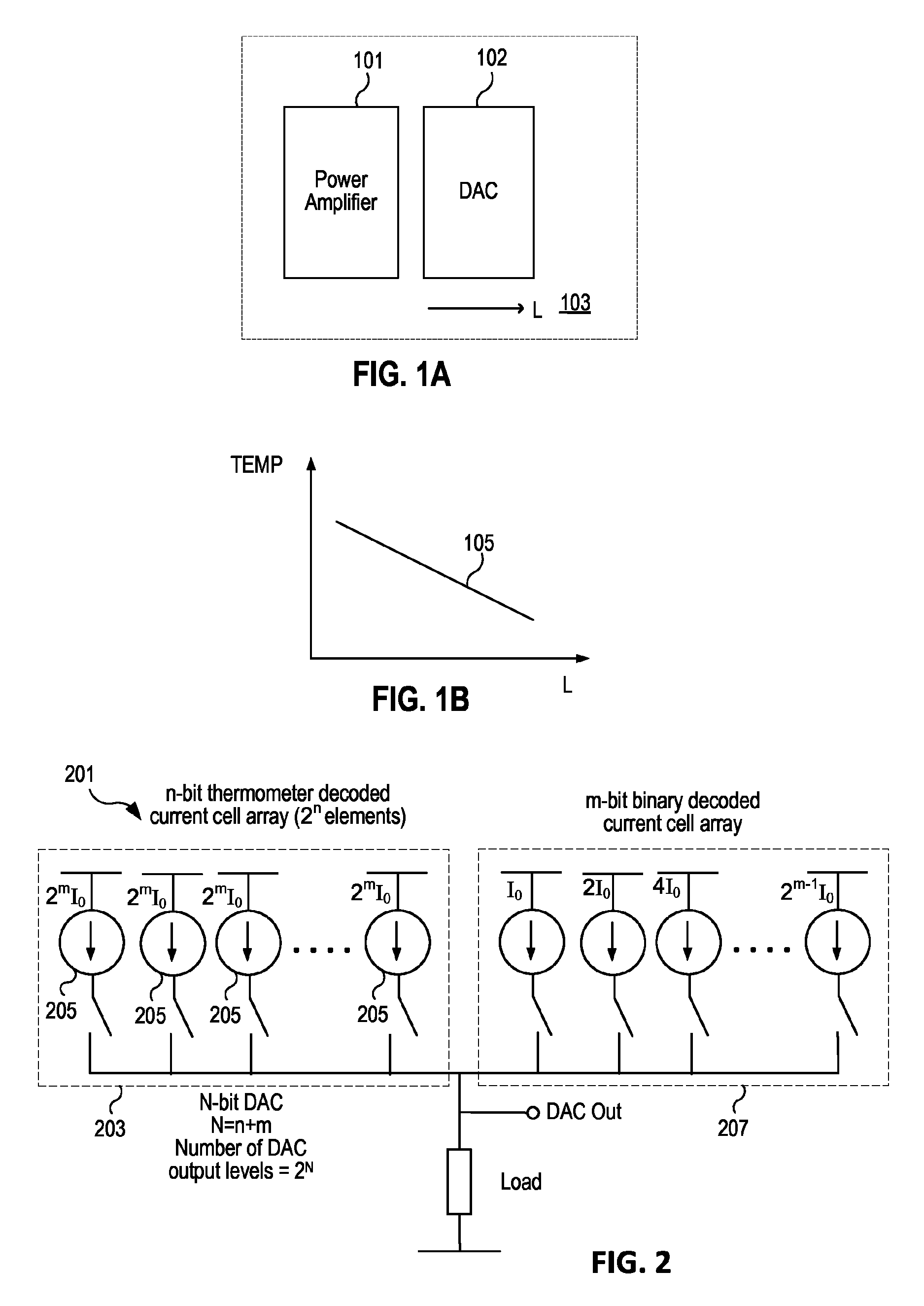 DAC current source matrix patterns with gradient error cancellation