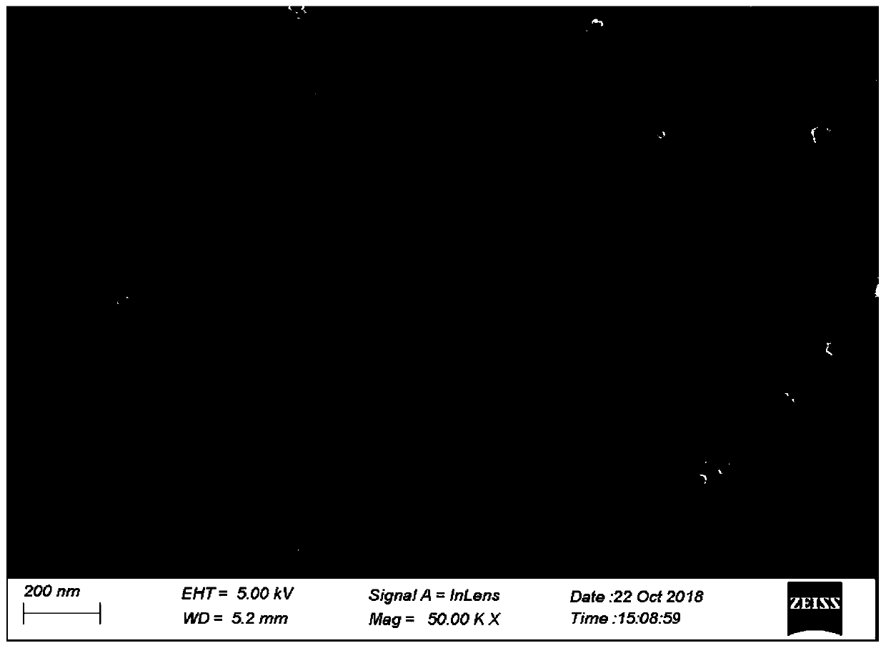 Silver nanoflower composite graphene SERS substrate, preparation method and application thereof