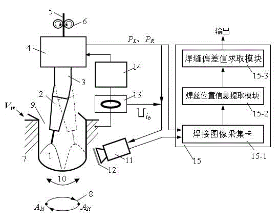 Infrared vision sensing detection method and device for narrow-gap weld seam deviation