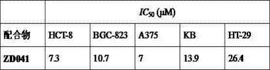 Tetrapyridylporphine bridged crossed tetra-palladium complexes, and preparation method and antitumor activity thereof