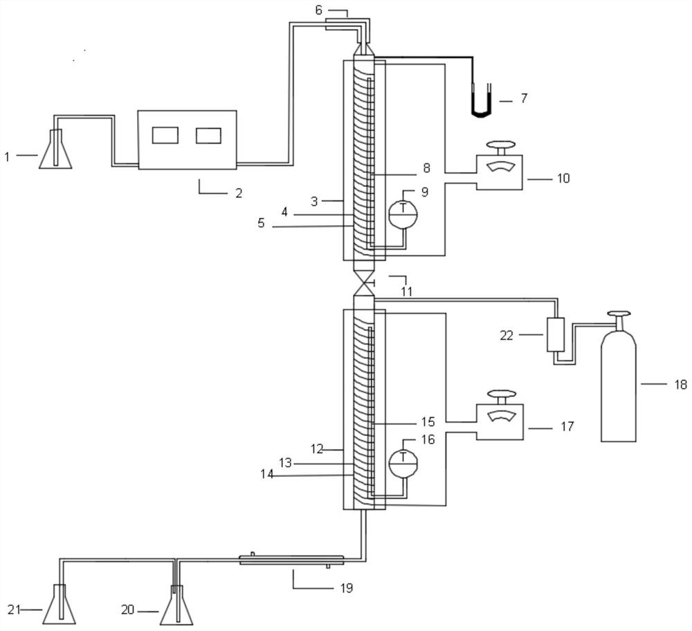 Production method of 3, 5-dimethylphenol and pressure-controlled production device used in production method