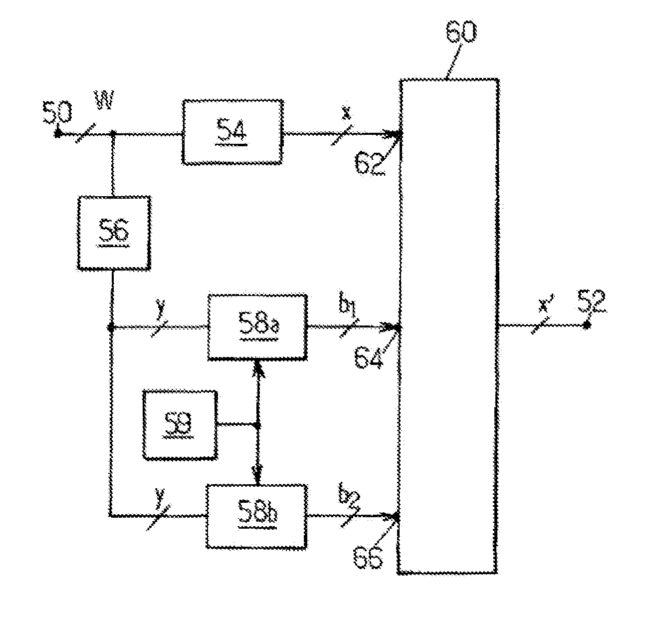 Digital Requantization Process and Devices