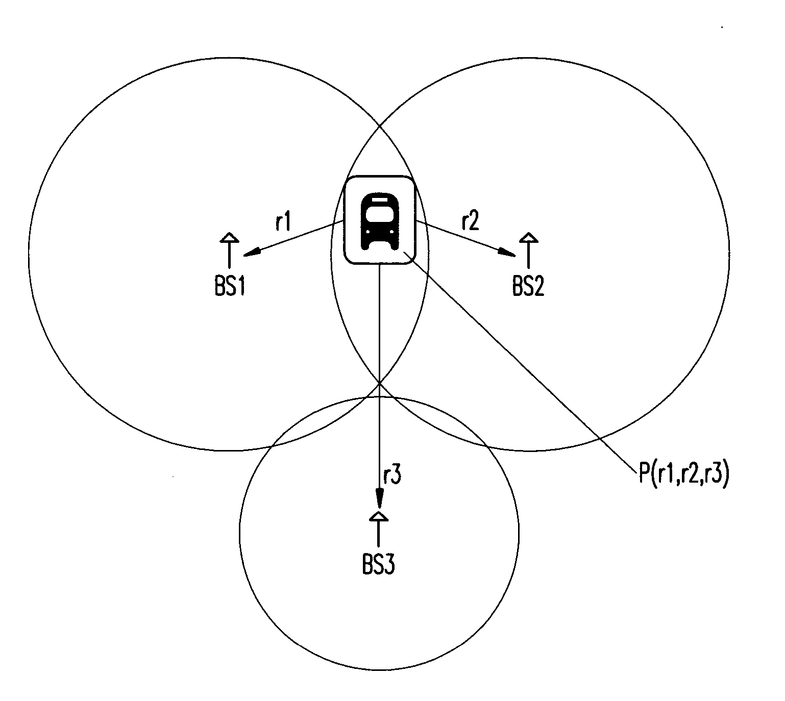 Method for configuring and allocating forward channel in orthogonal frequency division multiple access frequency division duplex system