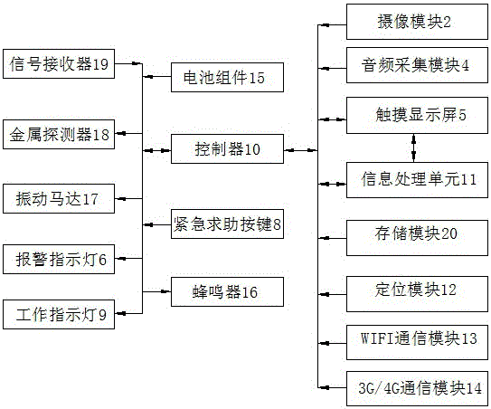 Hand-held metal detector with emergency calling function and metal detection method