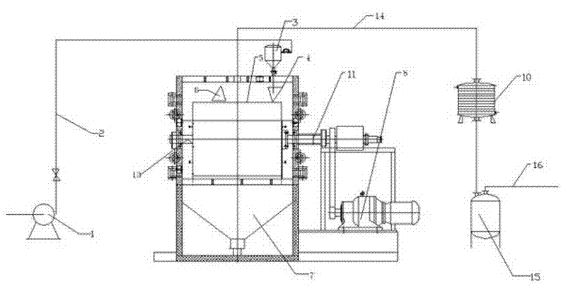 Special drying device for organic silicon-resin production