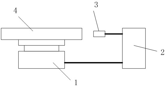 A method for measuring the outer circumference length and the maximum and minimum diameters of a cylindrical workpiece