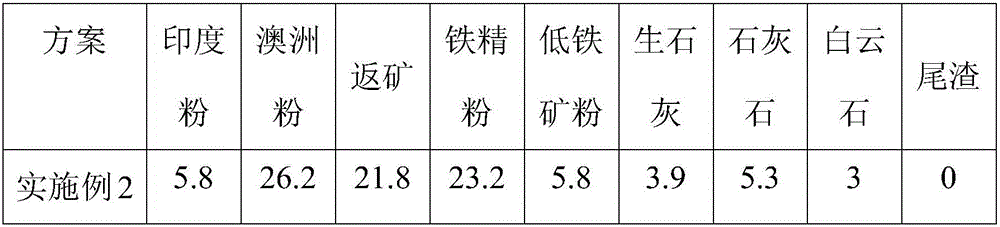 Method for recovering iron in steel slag and using tailing thereof