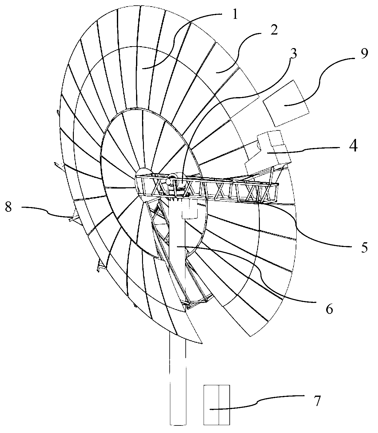 Solar concentration disc system with constant focusing capacity