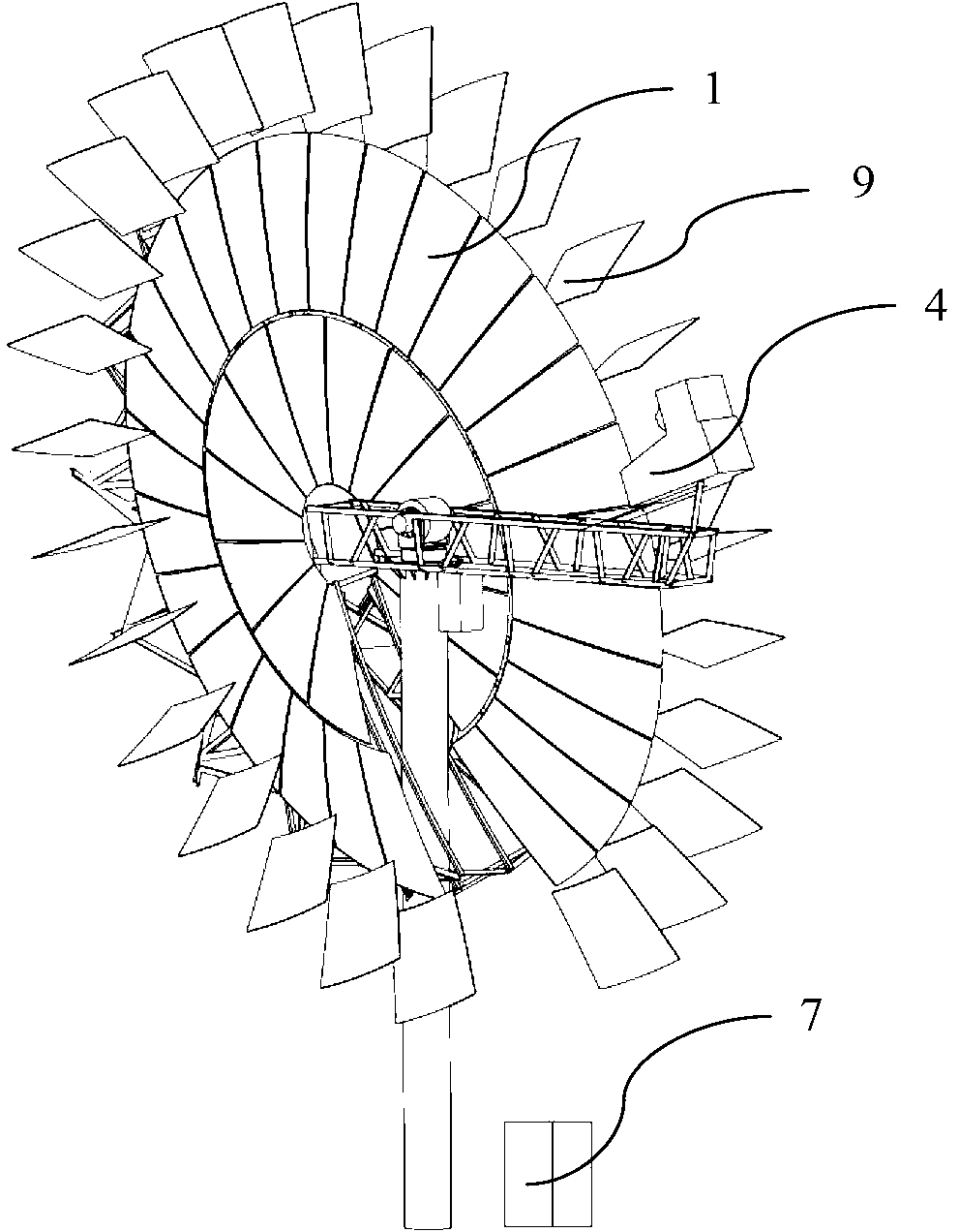 Solar concentration disc system with constant focusing capacity