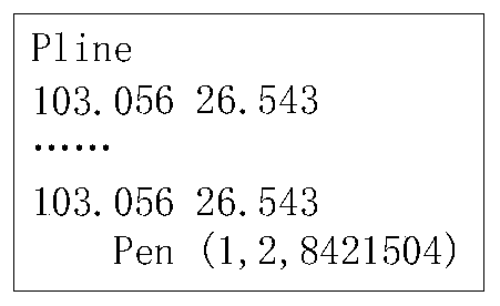 Method for applying weather radar standard format base data in geographic information system