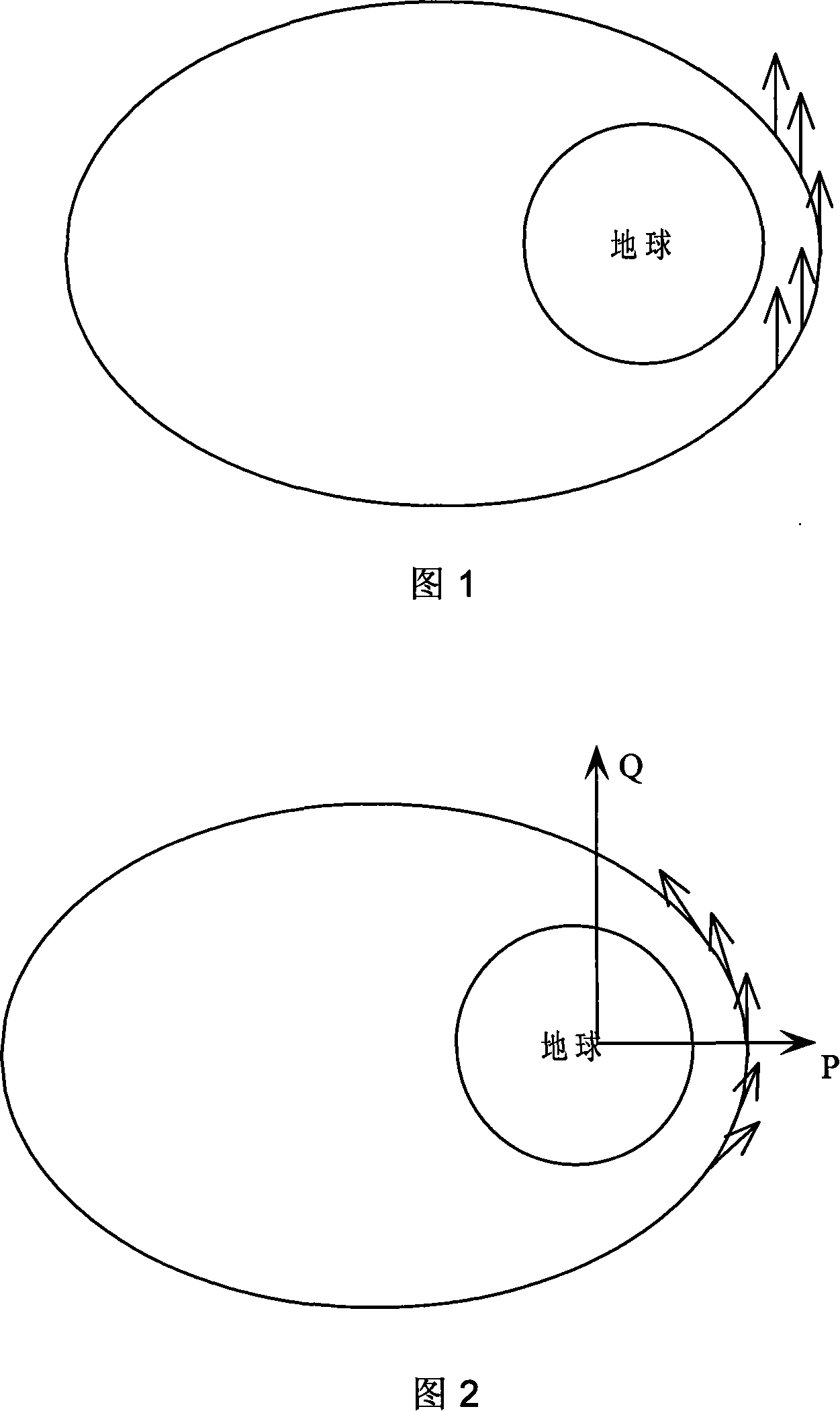 Orbit changing method for reducing space craft gravity loss