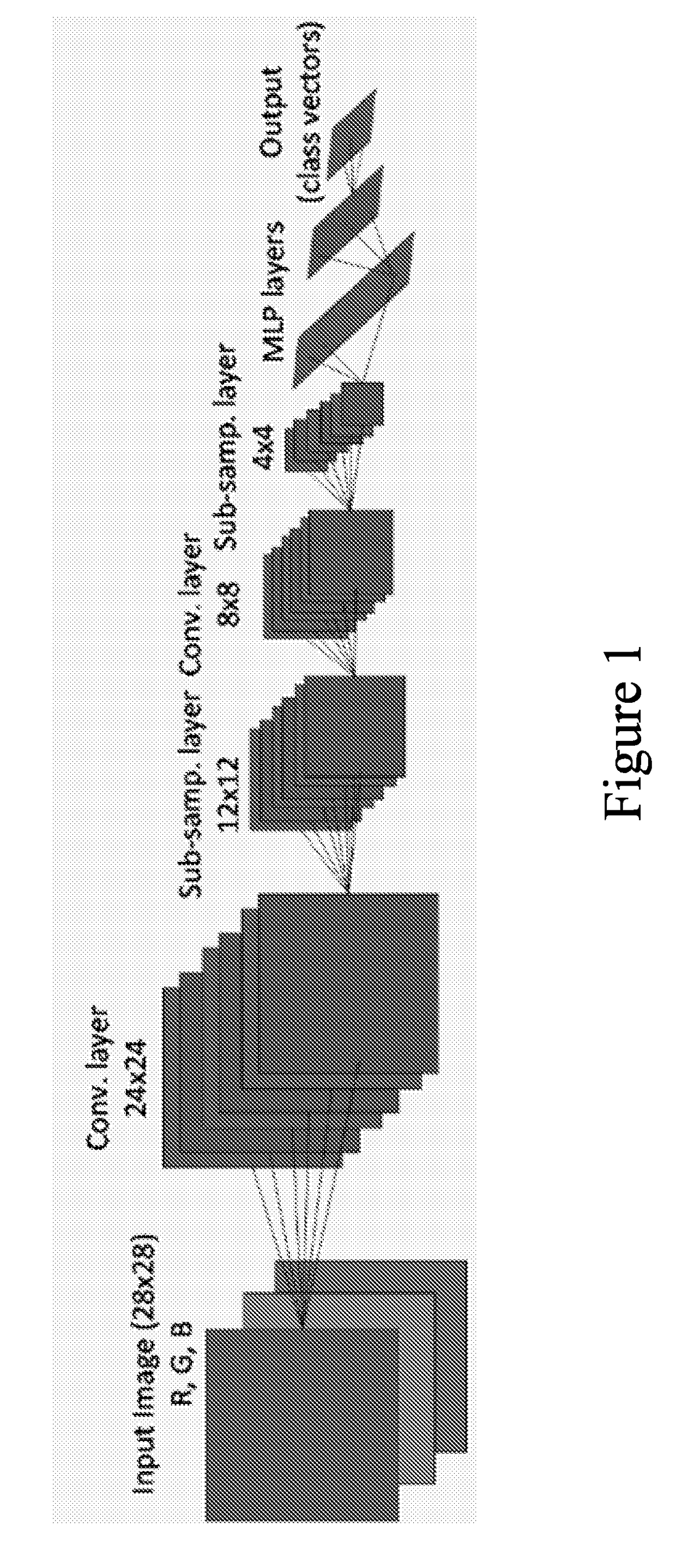 Real-time structural damage detection by convolutional neural networks