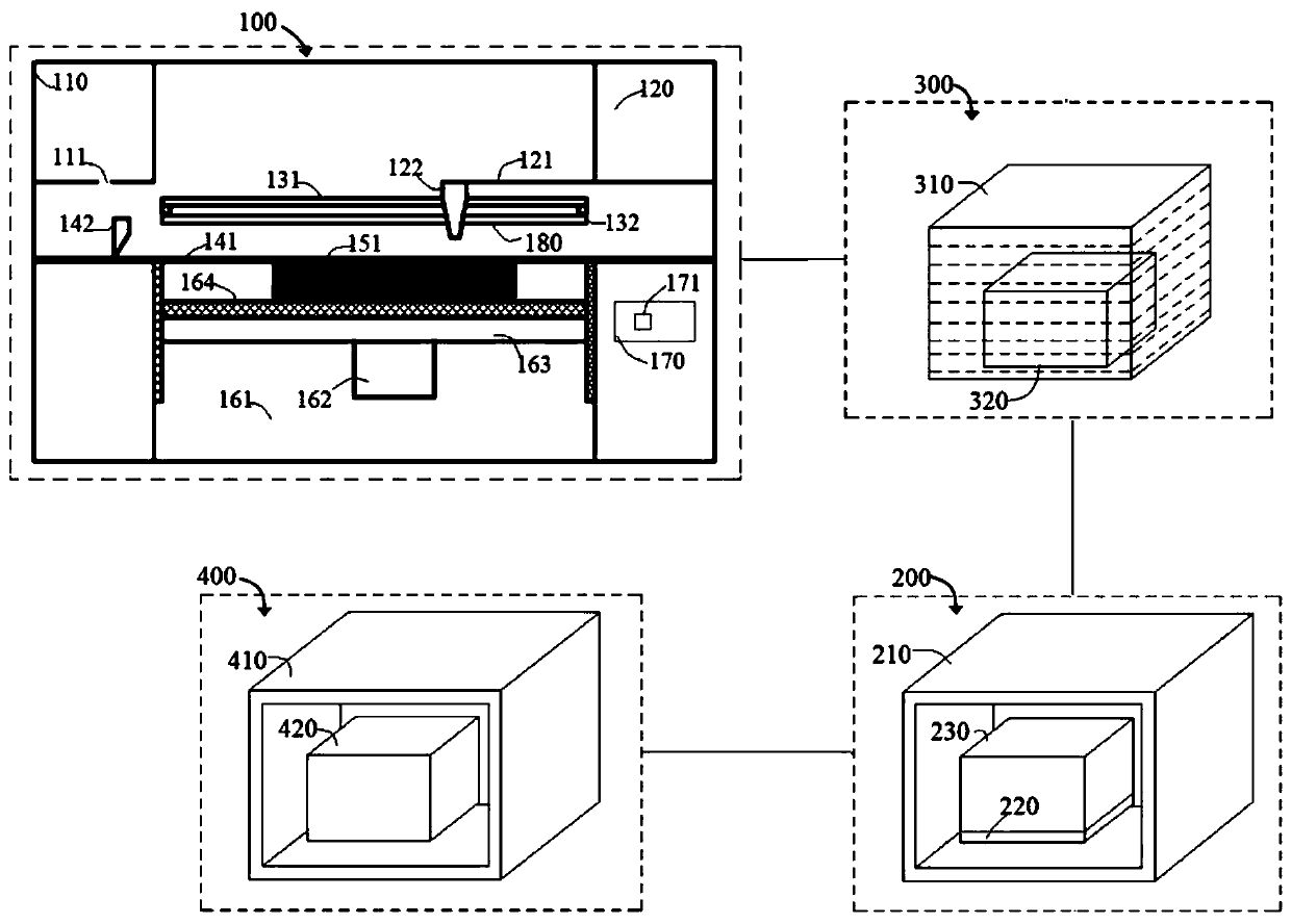 A rapid prototyping method for infrared pre-cured water-soluble salt core