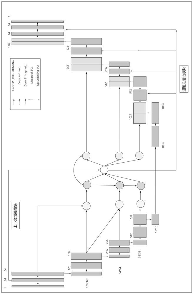 Solution crystallization process image semantic segmentation method based on improved Unet model