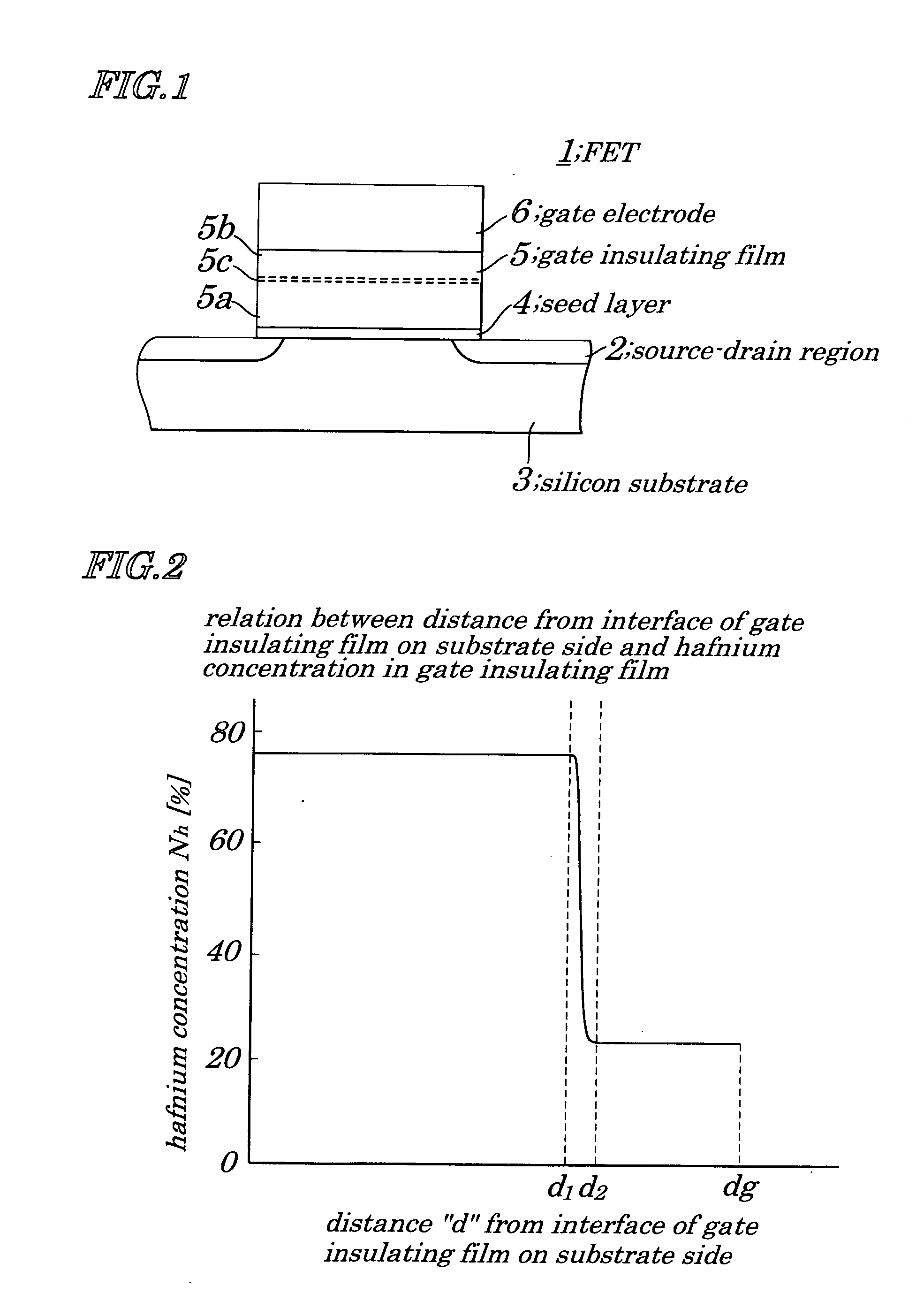 Semiconductor device and method for manufacturing same