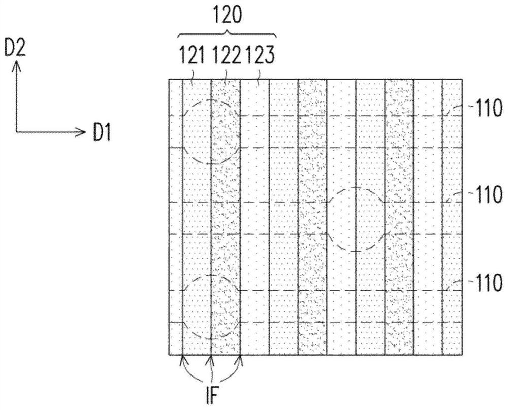 Substrate