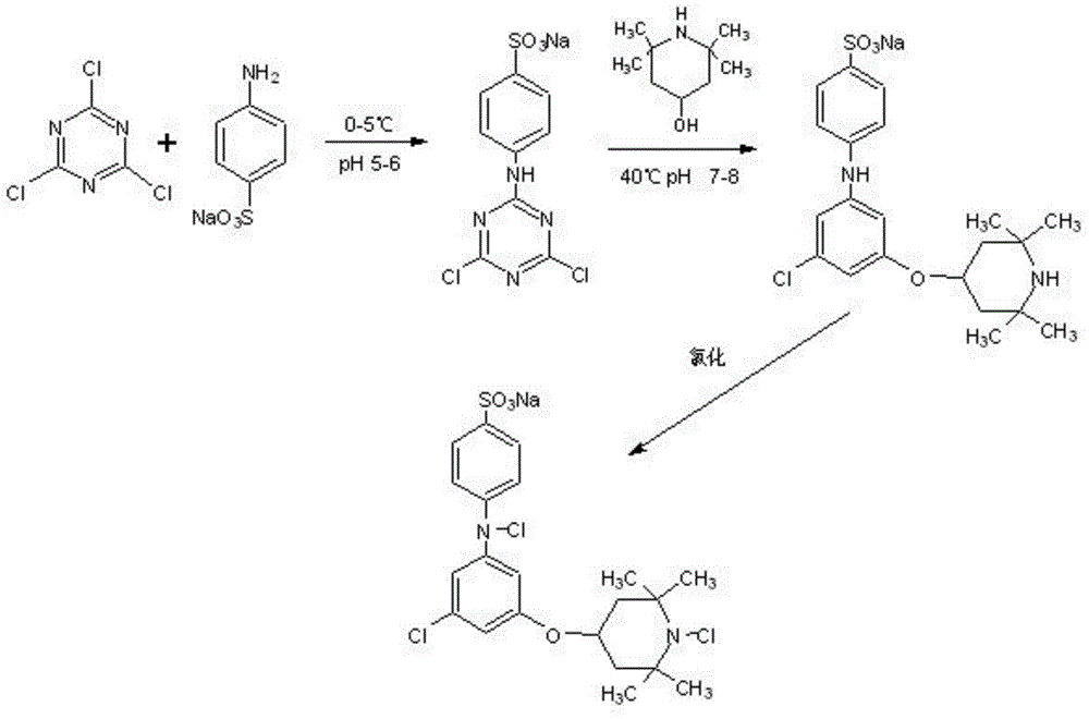 Reaction-type halogen amine antibacterial agent, and synthetic method and application thereof