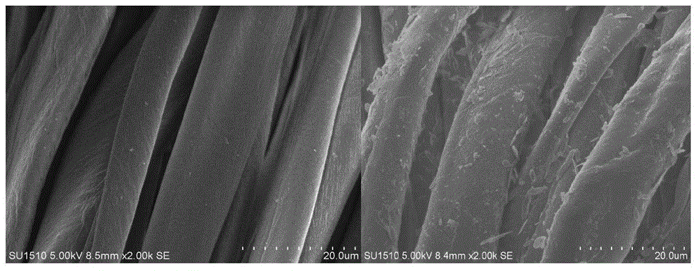 Reaction-type halogen amine antibacterial agent, and synthetic method and application thereof