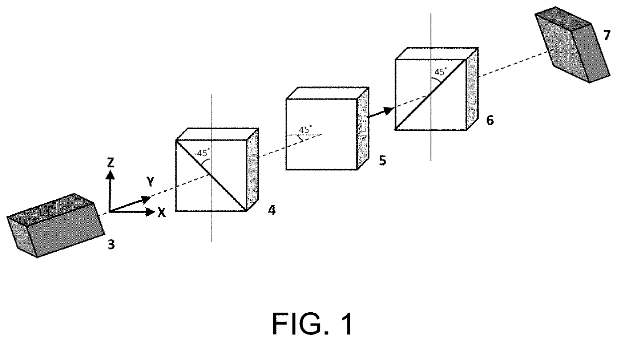 Optically isotropic liquid crystal composition and optical switching device using same