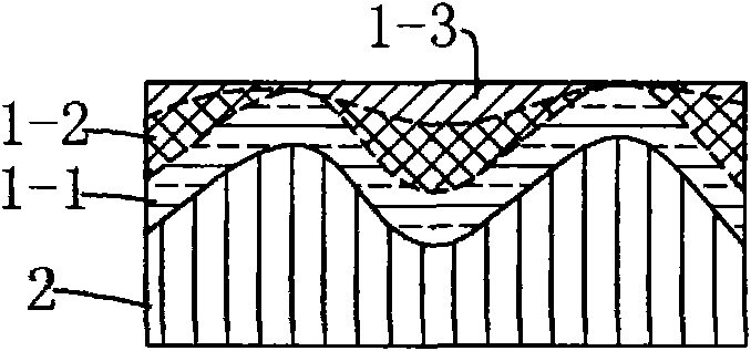 Coated white-top kraft liner board and manufacturing method thereof