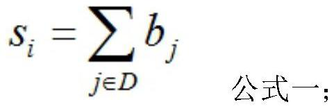 Voltage sag risk early warning method based on fusion of simulation and multi-source measured data