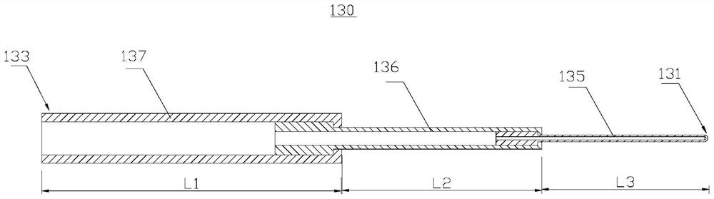 Temperature measuring device and chemical vapor deposition equipment