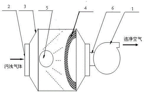 Air purification device capable of filtering and killing pathogenic microorganisms by use of porous ceramic membrane