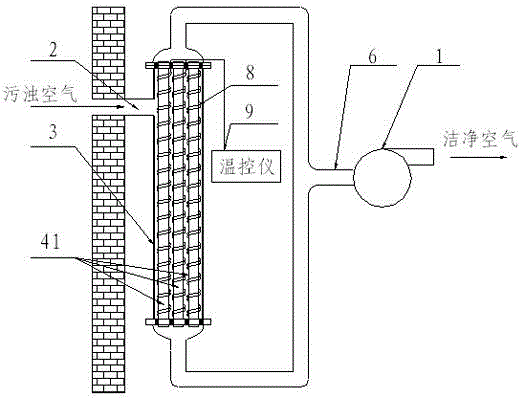 Air purification device capable of filtering and killing pathogenic microorganisms by use of porous ceramic membrane