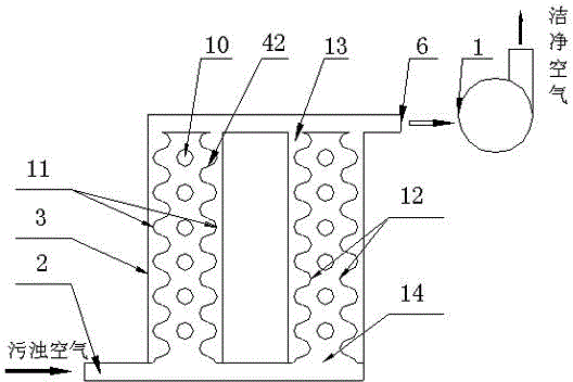 Air purification device capable of filtering and killing pathogenic microorganisms by use of porous ceramic membrane