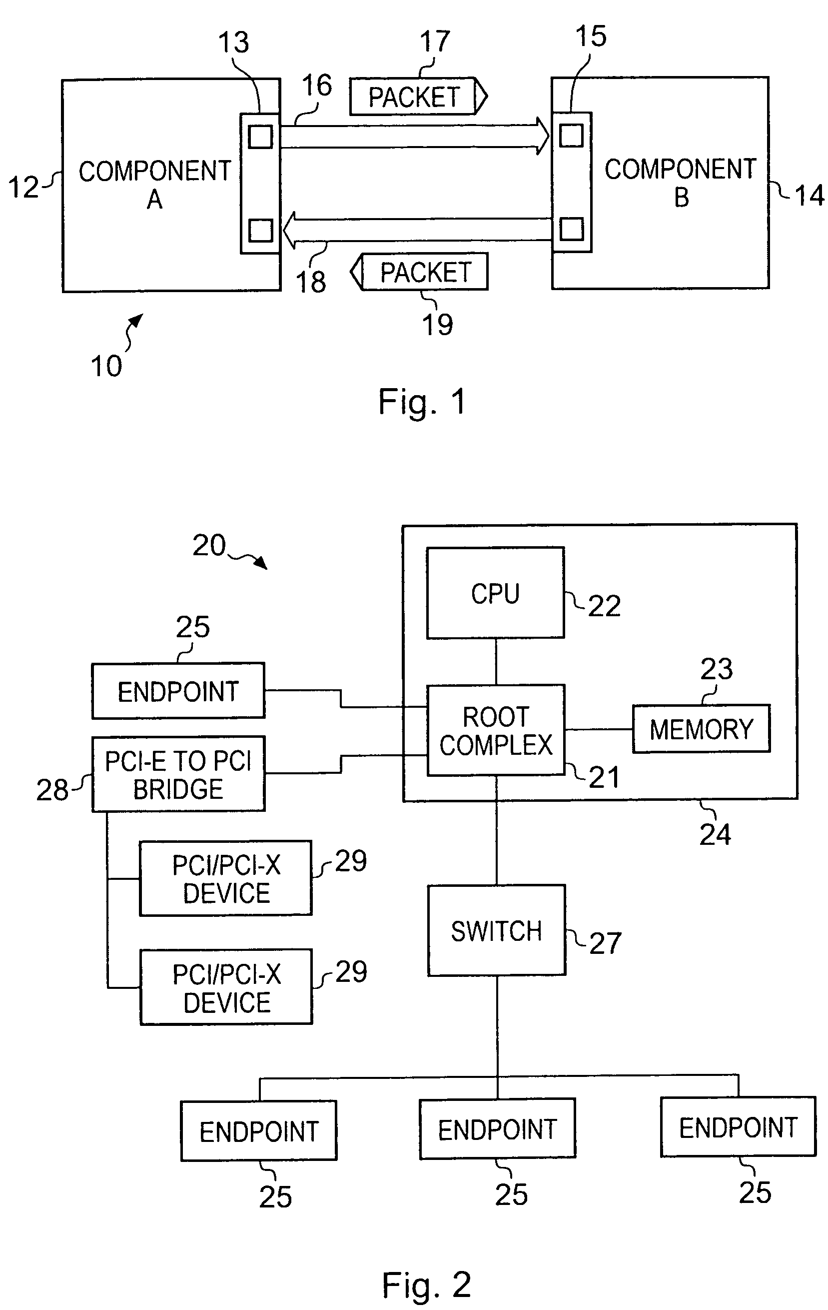 Flexible configuration space