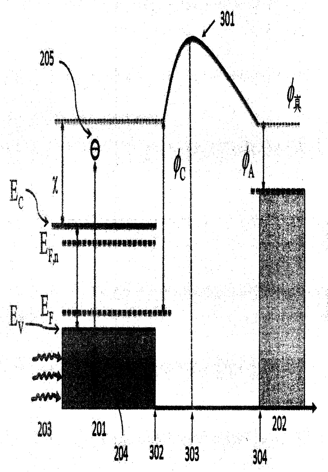 All-solid-state photon enhanced thermionic emitter