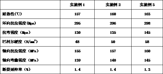 Rectangular winding glass fiber reinforced plastic