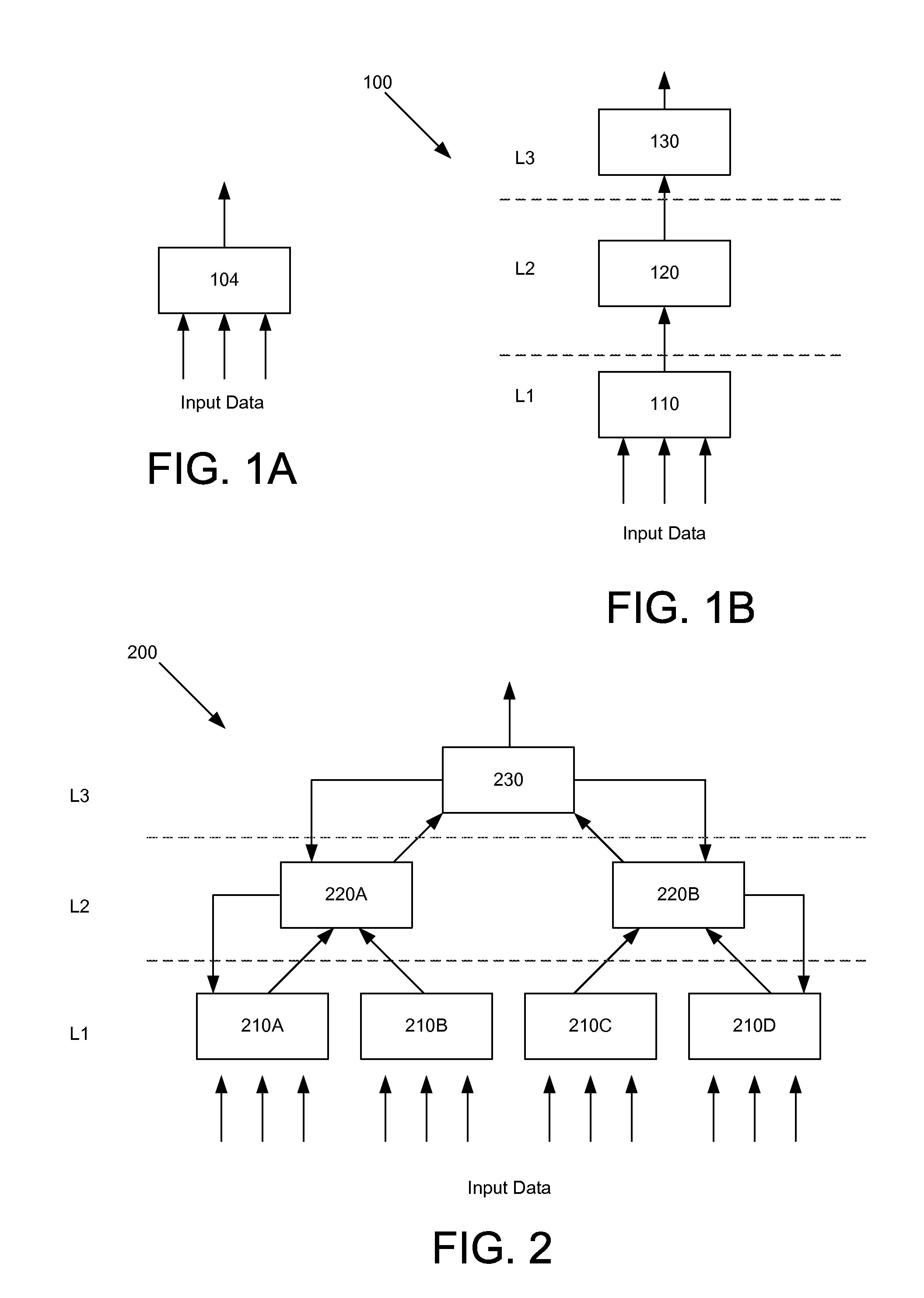 Time Aggregation and Sparse Distributed Representation Encoding for Pattern Detection