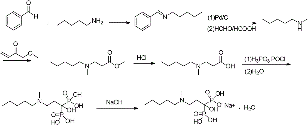 Method for preparing sodium Ibandronate monohydrate