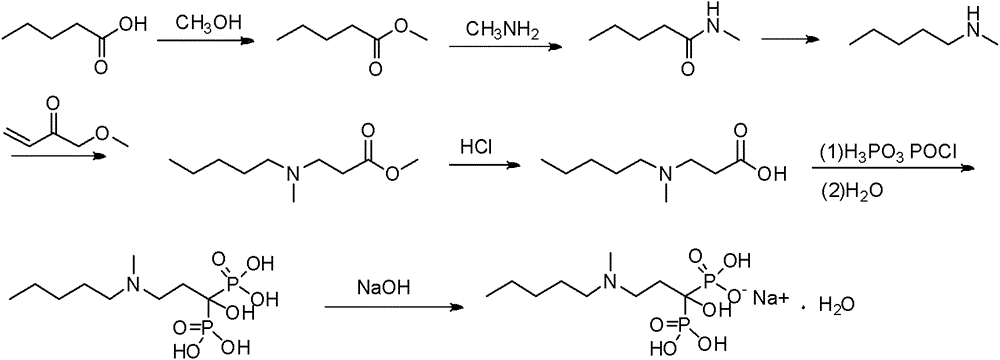 Method for preparing sodium Ibandronate monohydrate