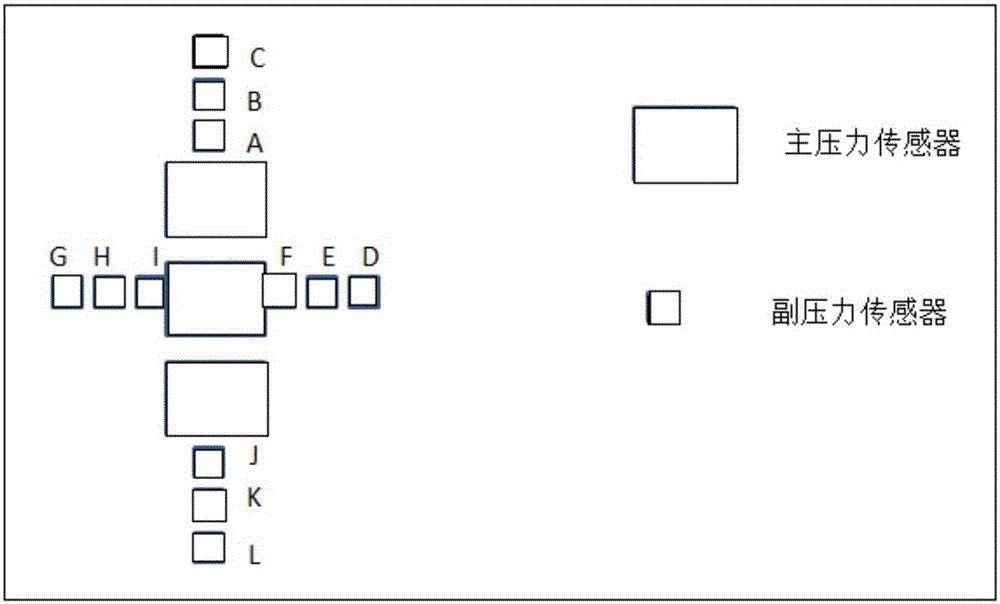 Pulse condition analysis method based on pulse sensor