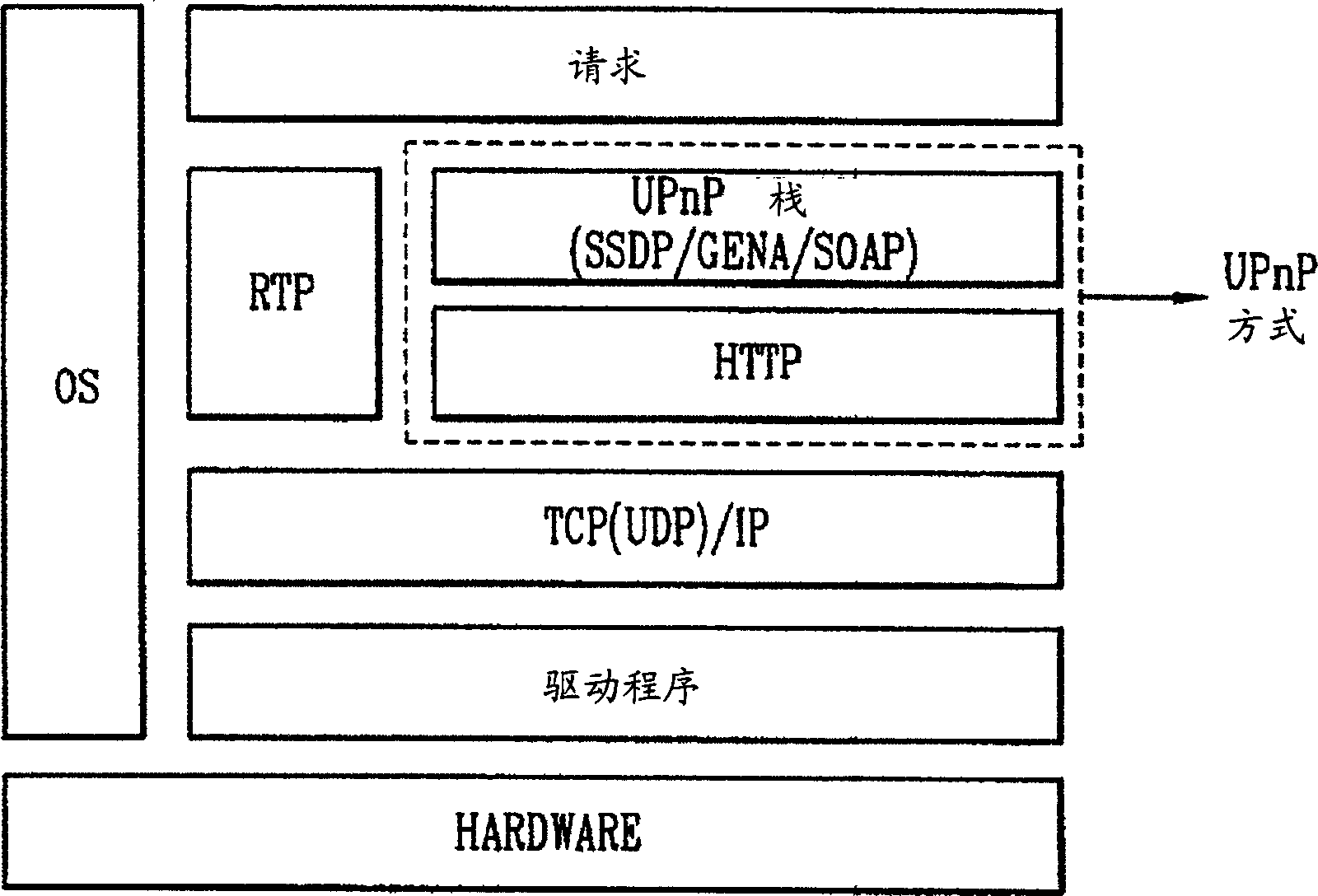 Plug and play wireless image system and its control method