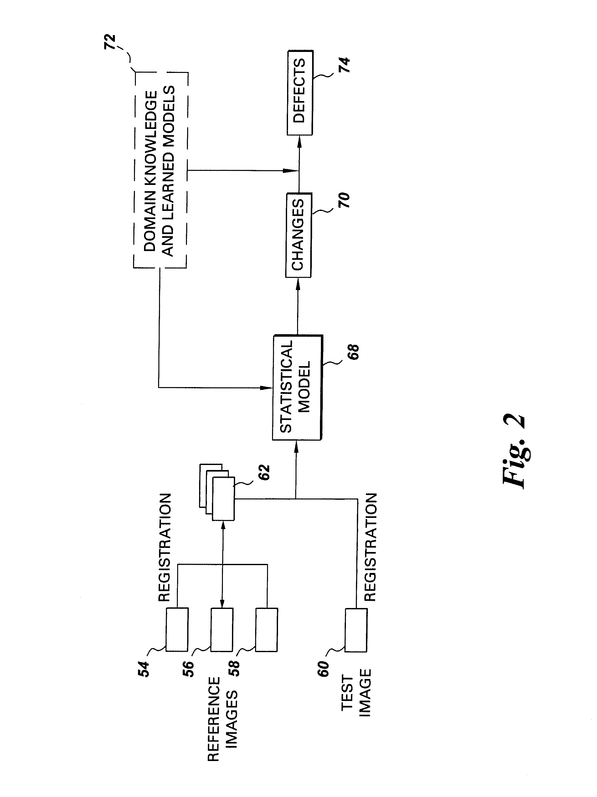 Method and System for Identifying Defects in NDT Image Data