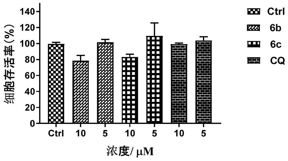 Quinoline tryptamine heterozygote and application thereof in preparation of medicines for treating Alzheimer's disease