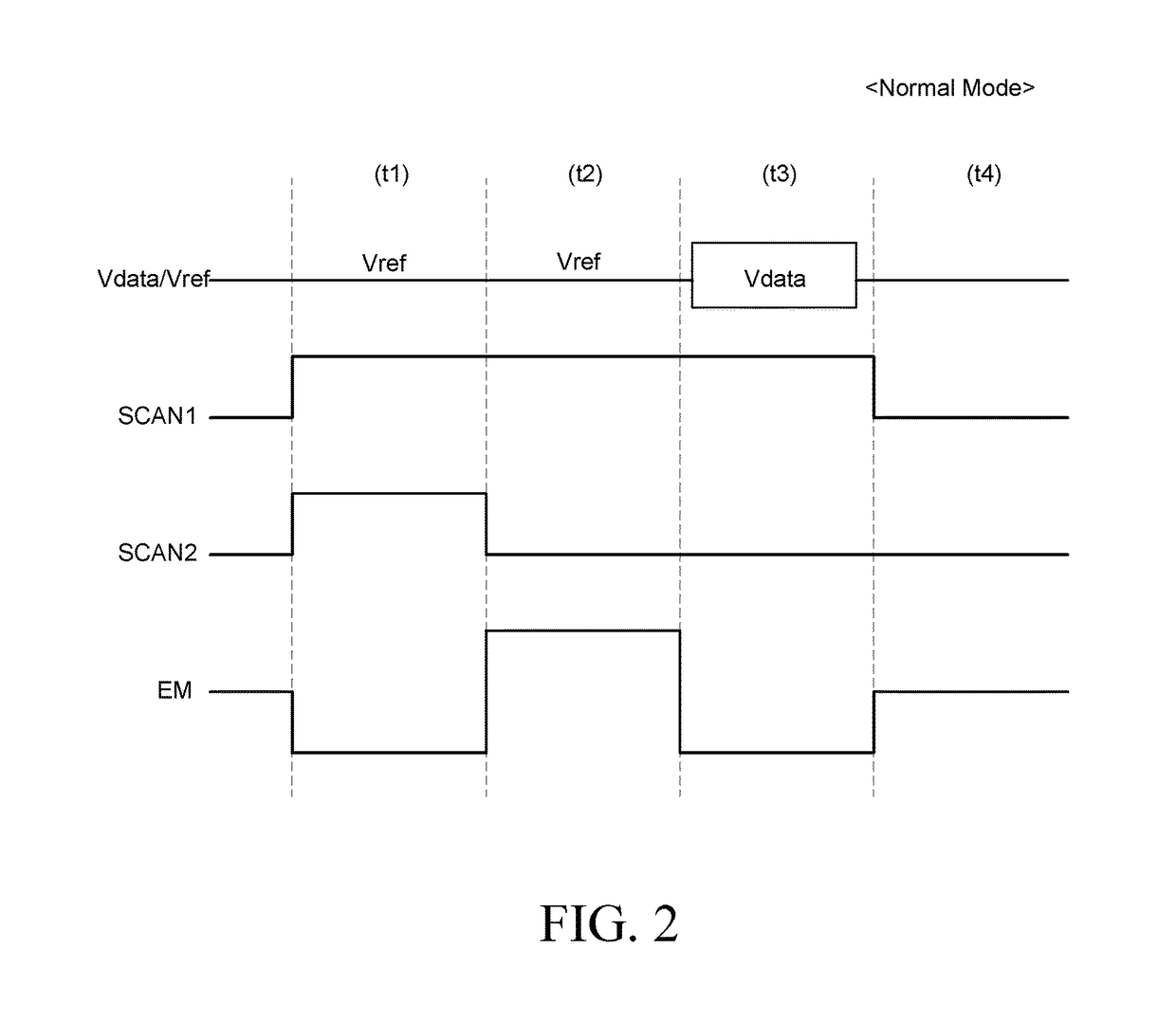 Organic light emitting diode display device