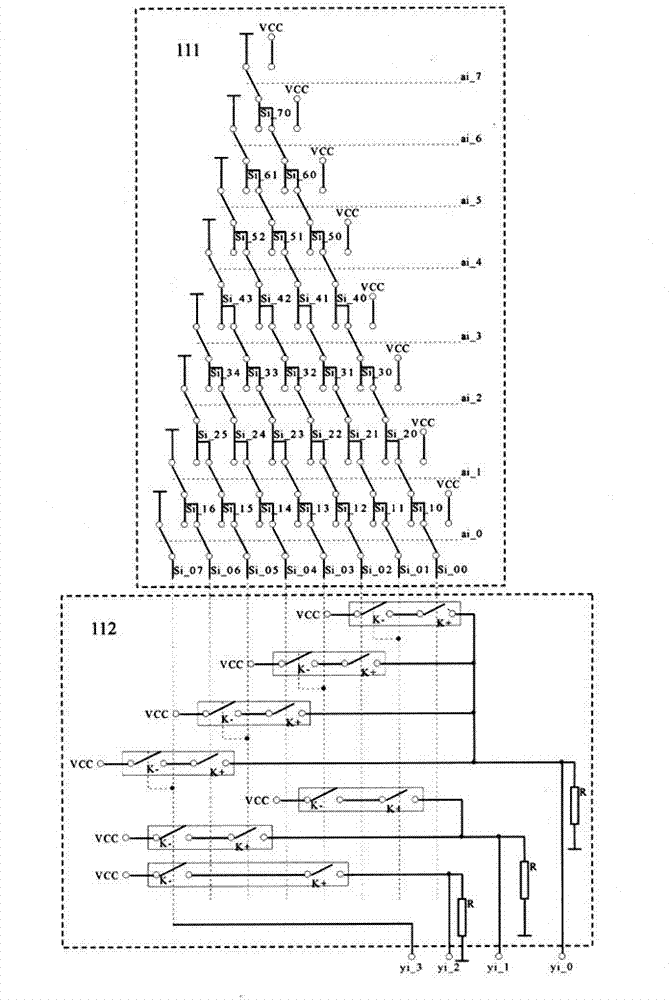 Universal multi-operand summator