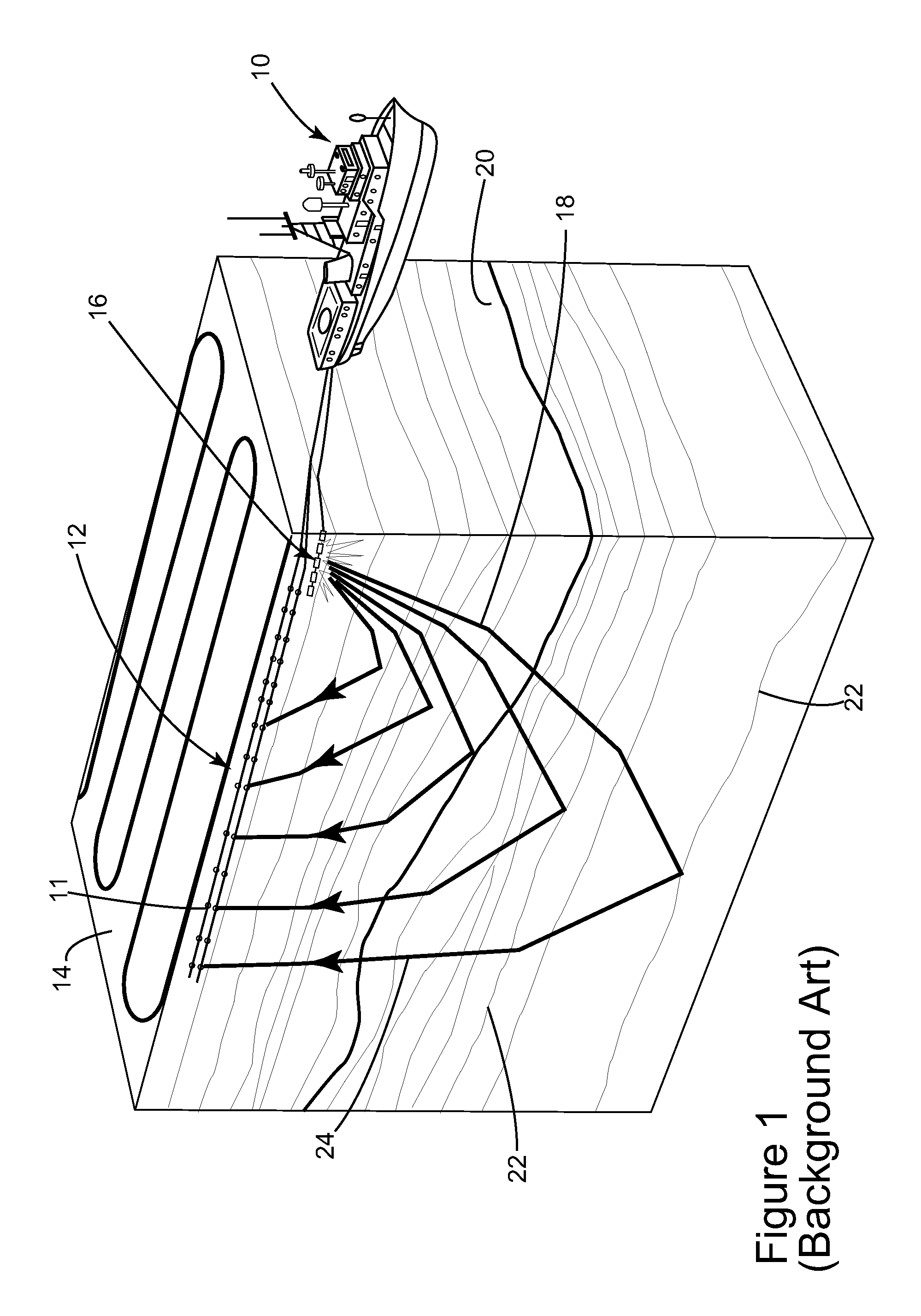 Steerable source array and method