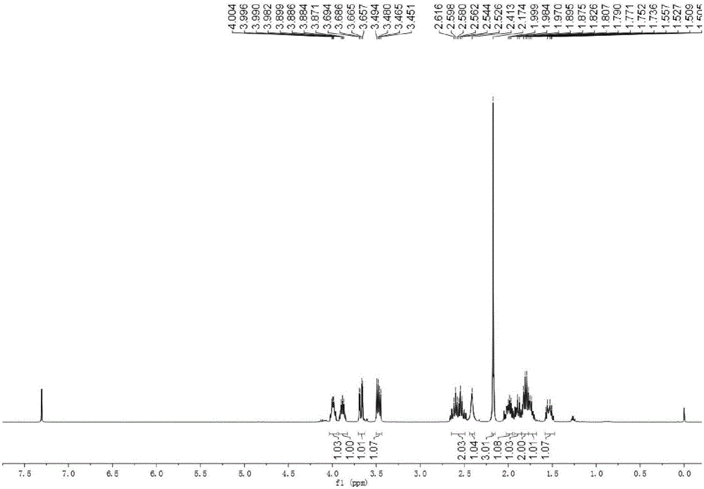 Method for preparing long-chain alkane from biomass derivativeS 5-HMF (hydroxymethyl furfural) or furaldehyde