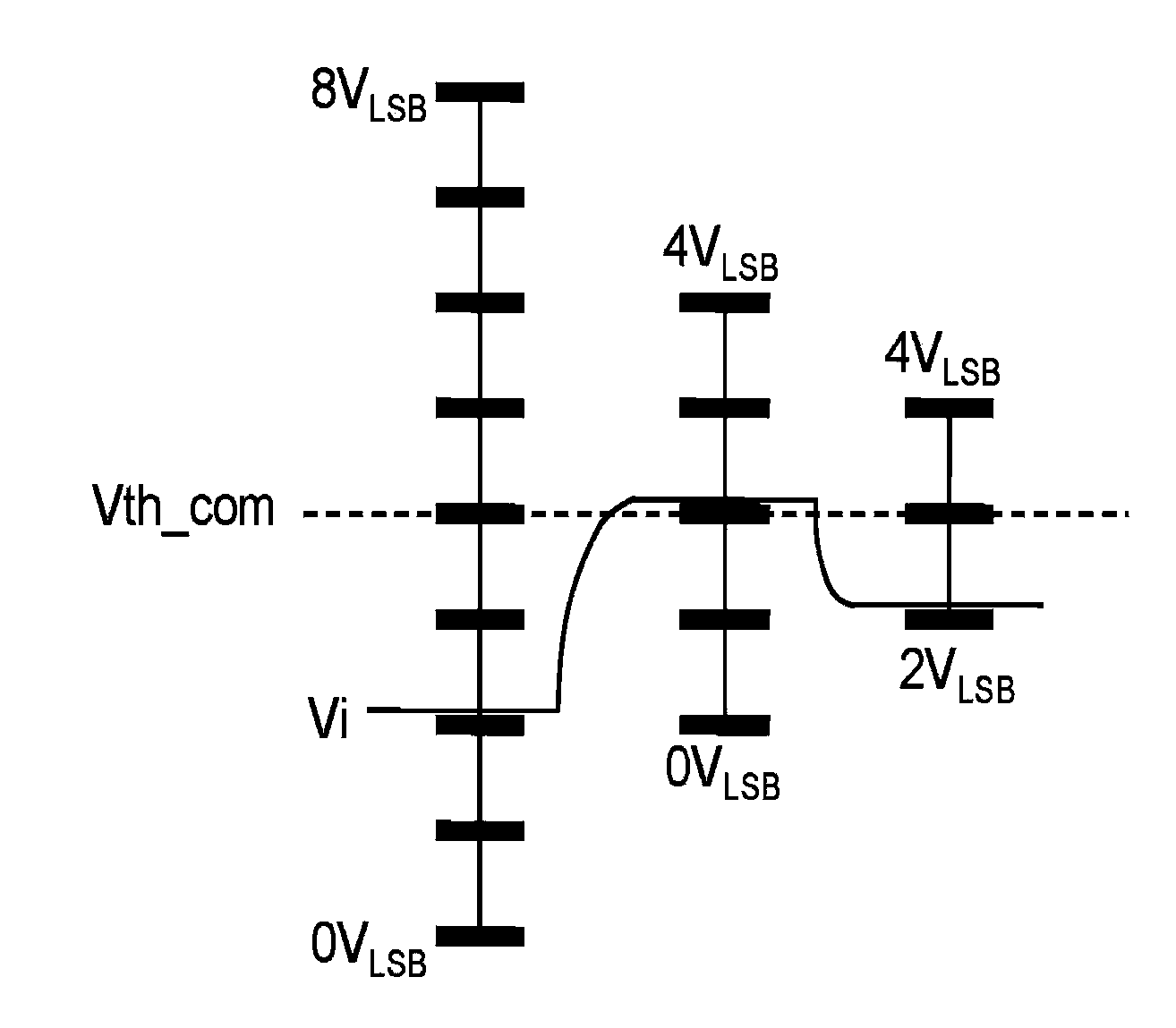 Anti-noise gradual approximation type analog digital conversion device and method thereof