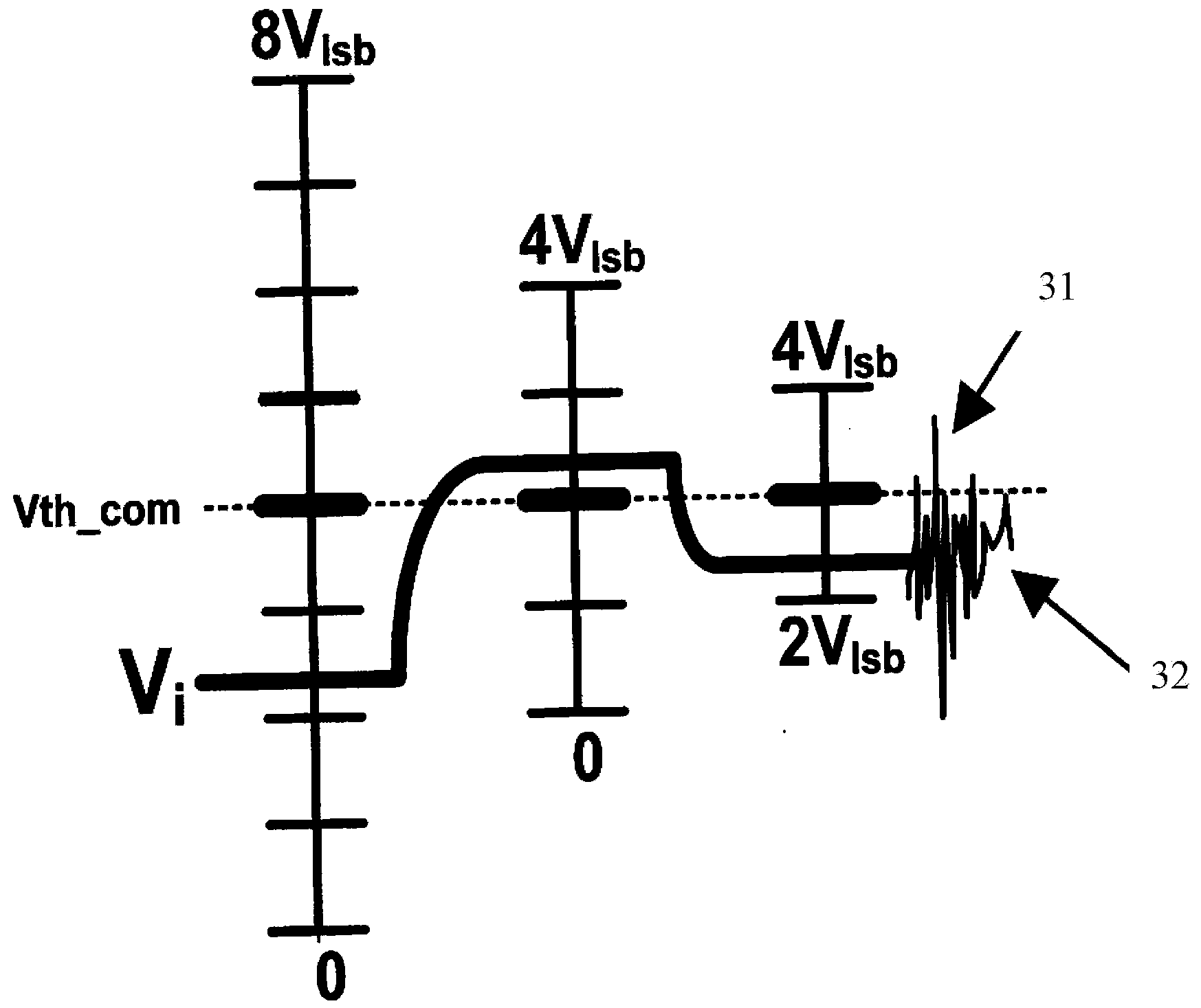 Anti-noise gradual approximation type analog digital conversion device and method thereof