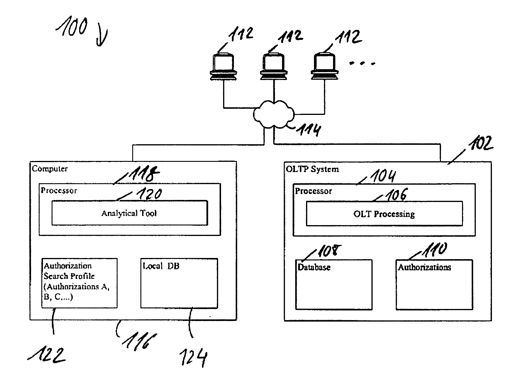 Data processing system and method