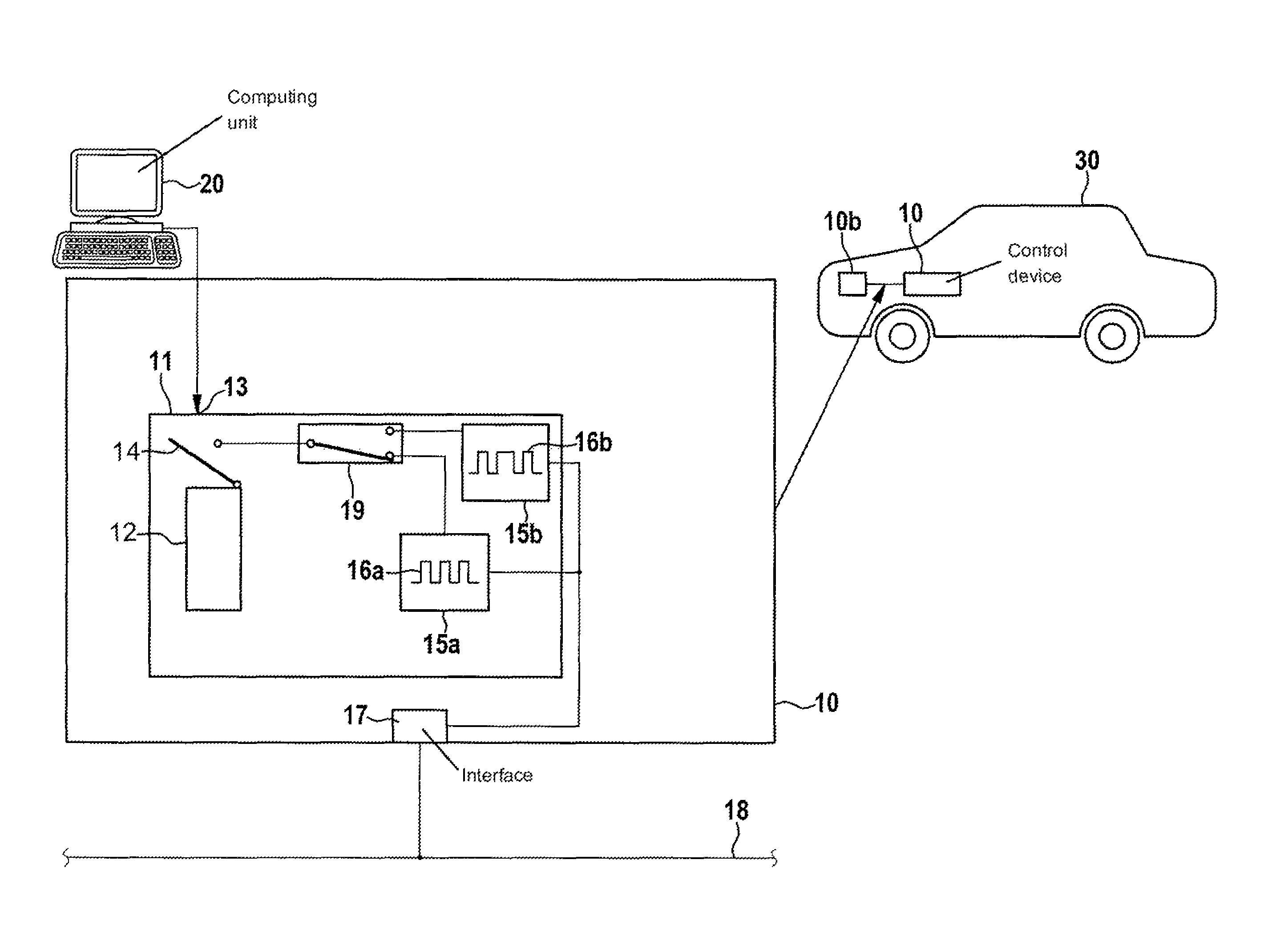 Active functional limiting of a microcontroller