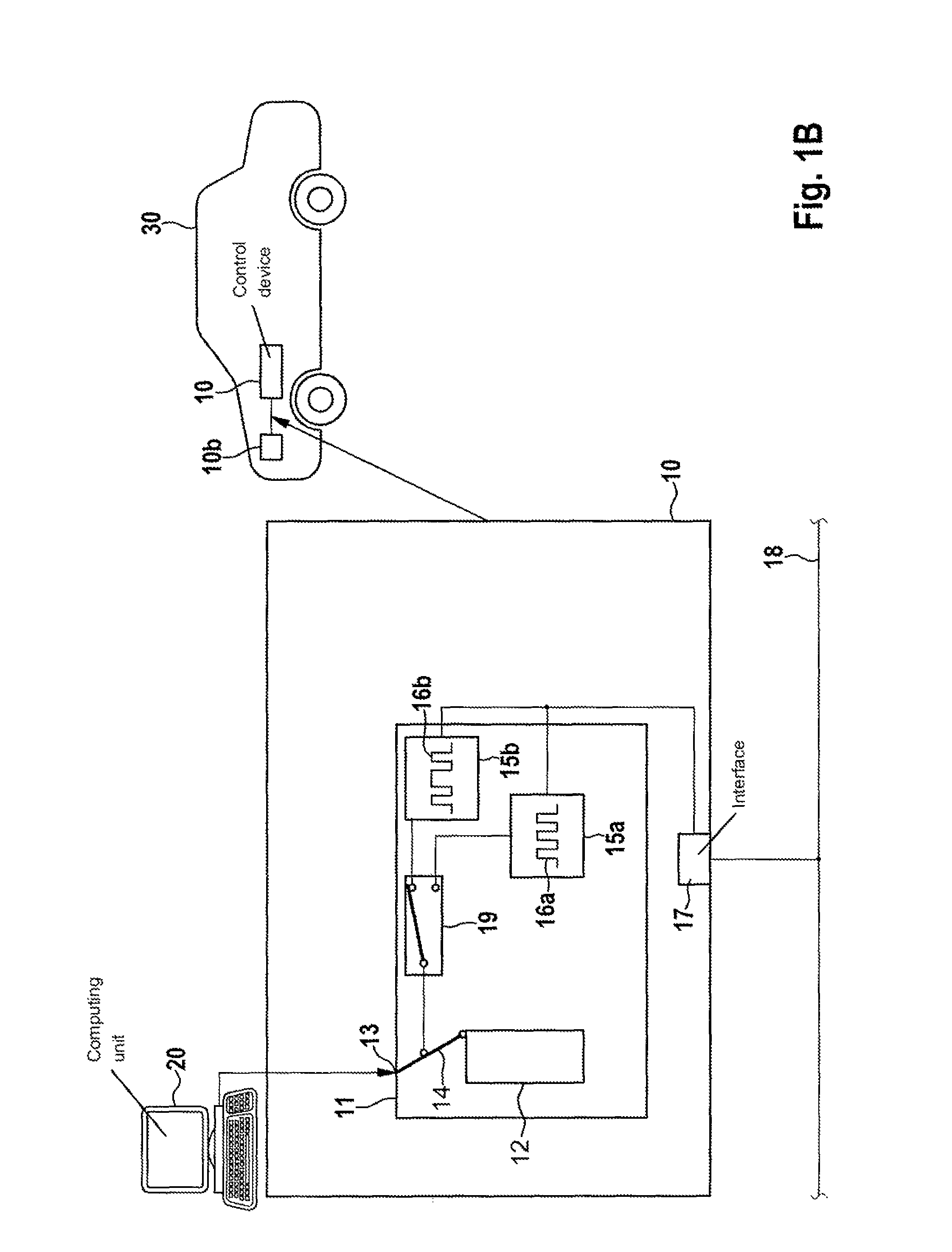 Active functional limiting of a microcontroller